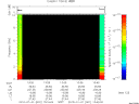 T2010001_13_10KHZ_WBB thumbnail Spectrogram