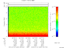 T2010001_23_10KHZ_WBB thumbnail Spectrogram