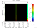 T2010002_12_10KHZ_WBB thumbnail Spectrogram