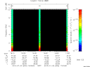 T2010002_16_10KHZ_WBB thumbnail Spectrogram
