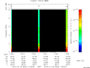 T2010002_17_10KHZ_WBB thumbnail Spectrogram