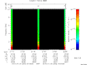 T2010002_21_10KHZ_WBB thumbnail Spectrogram