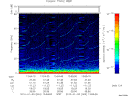 T2010003_13_75KHZ_WBB thumbnail Spectrogram