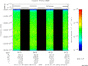 T2010007_09_10025KHZ_WBB thumbnail Spectrogram