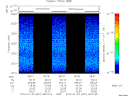 T2010007_09_2025KHZ_WBB thumbnail Spectrogram