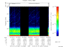 T2010007_16_75KHZ_WBB thumbnail Spectrogram