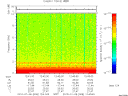 T2010008_12_10KHZ_WBB thumbnail Spectrogram