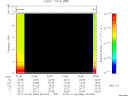 T2010008_22_10KHZ_WBB thumbnail Spectrogram