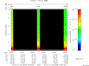 T2010008_23_10KHZ_WBB thumbnail Spectrogram