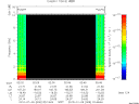 T2010009_02_10KHZ_WBB thumbnail Spectrogram