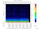 T2010009_04_75KHZ_WBB thumbnail Spectrogram