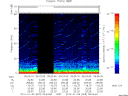 T2010009_05_75KHZ_WBB thumbnail Spectrogram