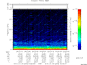 T2010009_06_75KHZ_WBB thumbnail Spectrogram