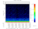 T2010009_07_75KHZ_WBB thumbnail Spectrogram