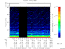 T2010009_09_75KHZ_WBB thumbnail Spectrogram