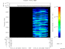 T2010009_15_2025KHZ_WBB thumbnail Spectrogram