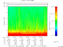 T2010011_02_10KHZ_WBB thumbnail Spectrogram
