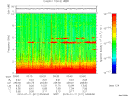T2010011_03_10KHZ_WBB thumbnail Spectrogram