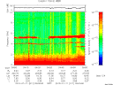 T2010011_04_10KHZ_WBB thumbnail Spectrogram