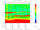 T2010011_05_10KHZ_WBB thumbnail Spectrogram