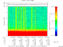 T2010011_06_10KHZ_WBB thumbnail Spectrogram