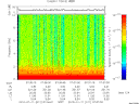 T2010011_07_10KHZ_WBB thumbnail Spectrogram