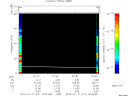 T2010011_07_75KHZ_WBB thumbnail Spectrogram