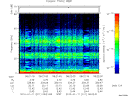 T2010011_08_75KHZ_WBB thumbnail Spectrogram
