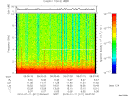 T2010011_09_10KHZ_WBB thumbnail Spectrogram