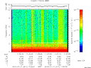 T2010011_11_10KHZ_WBB thumbnail Spectrogram