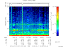 T2010011_12_75KHZ_WBB thumbnail Spectrogram