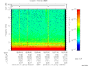 T2010011_13_10KHZ_WBB thumbnail Spectrogram