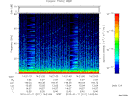 T2010011_14_75KHZ_WBB thumbnail Spectrogram