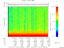 T2010011_15_10KHZ_WBB thumbnail Spectrogram