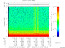 T2010011_17_10KHZ_WBB thumbnail Spectrogram