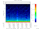 T2010011_20_75KHZ_WBB thumbnail Spectrogram