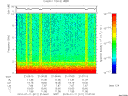 T2010011_21_10KHZ_WBB thumbnail Spectrogram