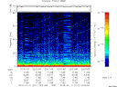 T2010011_22_75KHZ_WBB thumbnail Spectrogram