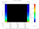 T2010012_22_10KHZ_WBB thumbnail Spectrogram
