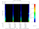 T2010013_00_10KHZ_WBB thumbnail Spectrogram