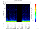 T2010013_03_75KHZ_WBB thumbnail Spectrogram