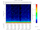 T2010013_07_75KHZ_WBB thumbnail Spectrogram