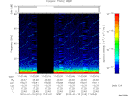 T2010013_11_75KHZ_WBB thumbnail Spectrogram