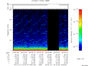 T2010013_20_75KHZ_WBB thumbnail Spectrogram