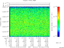 T2010014_01_10025KHZ_WBB thumbnail Spectrogram