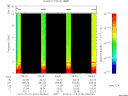 T2010015_09_10KHZ_WBB thumbnail Spectrogram