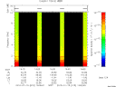 T2010015_14_10KHZ_WBB thumbnail Spectrogram