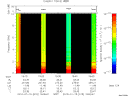T2010015_19_10KHZ_WBB thumbnail Spectrogram