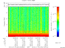 T2010015_22_10KHZ_WBB thumbnail Spectrogram
