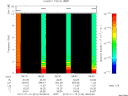 T2010016_08_10KHZ_WBB thumbnail Spectrogram